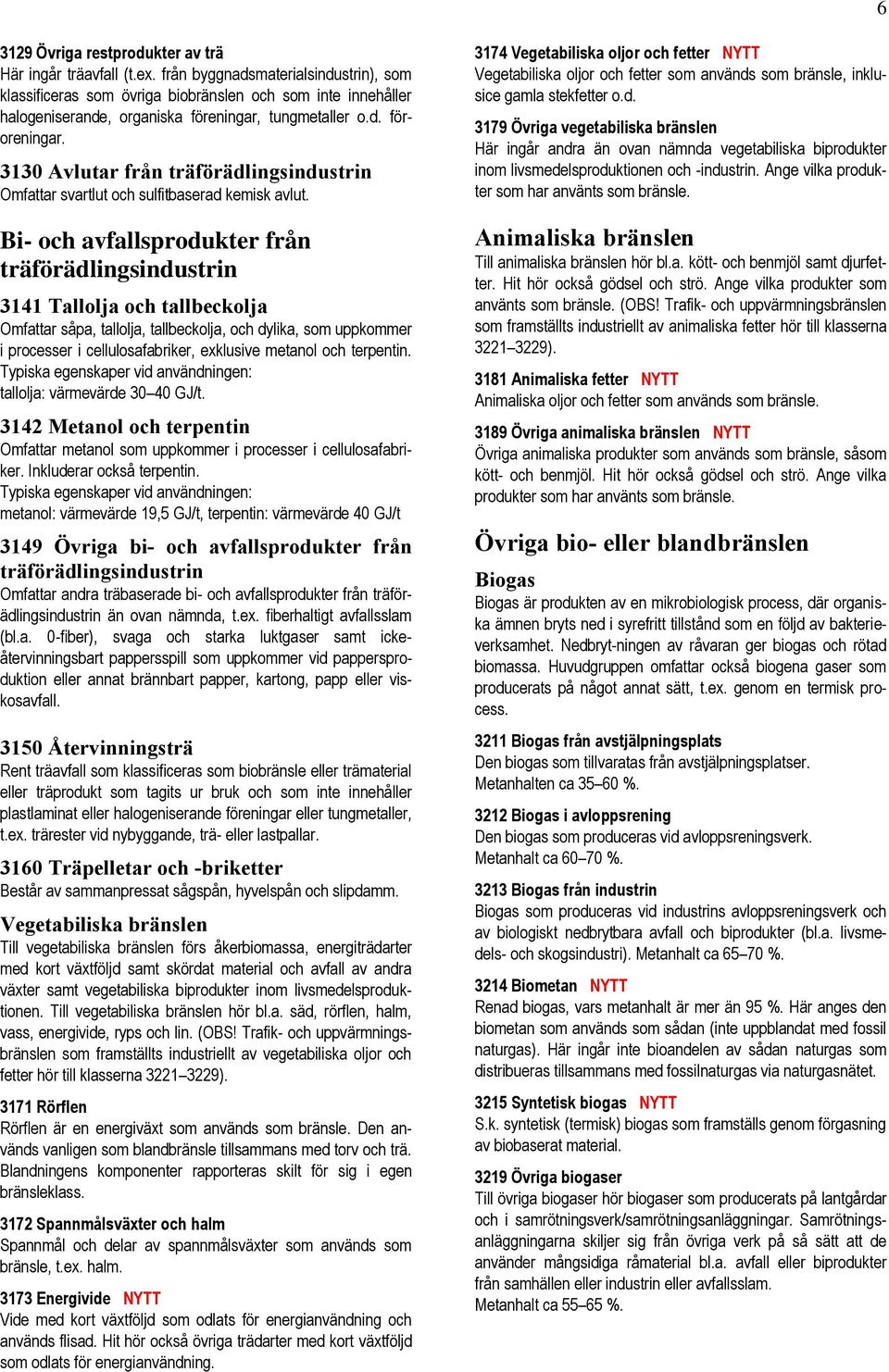 3130 Avlutar från träförädlingsindustrin Omfattar svartlut och sulfitbaserad kemisk avlut.