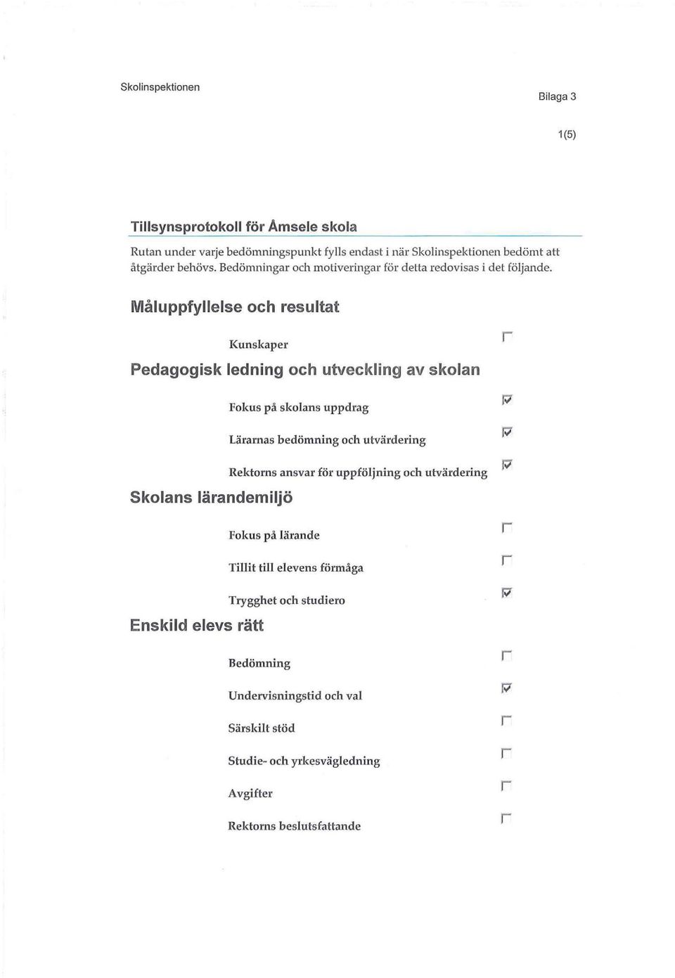 Måluppfyllelse och esultat Kunskape Pedagogisk ledning och utveckling av skolan Fokus på skolans uppdag Läanas bedömning och utvädeing Skolans