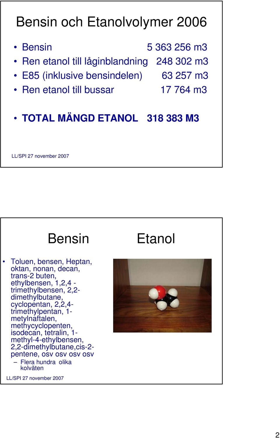 buten, ethylbensen, 1,2,4 - trimethylbensen, 2,2- dimethylbutane, cyclopentan, 2,2,4- trimethylpentan, 1- metylnaftalen,
