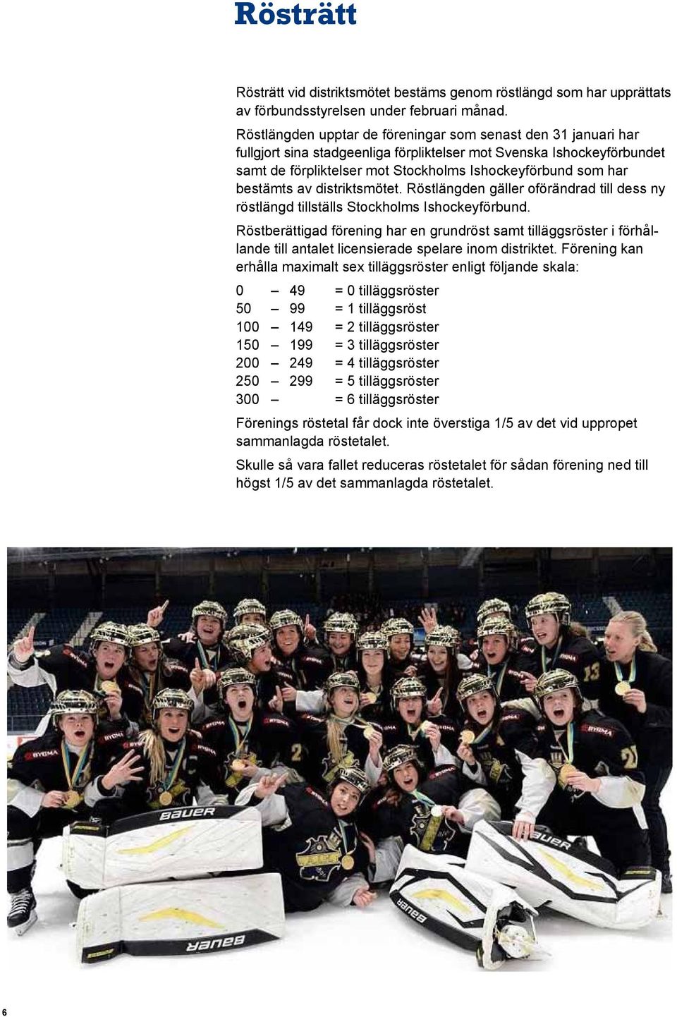 bestämts av distriktsmötet. Röstlängden gäller oförändrad till dess ny röstlängd tillställs Stockholms Ishockeyförbund.