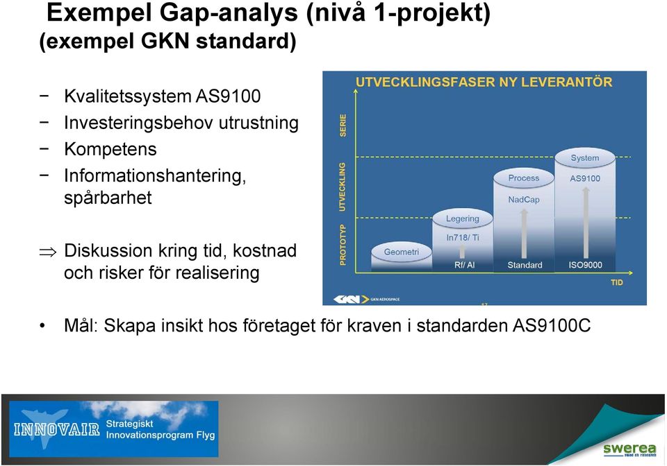 Informationshantering, spårbarhet Diskussion kring tid, kostnad och