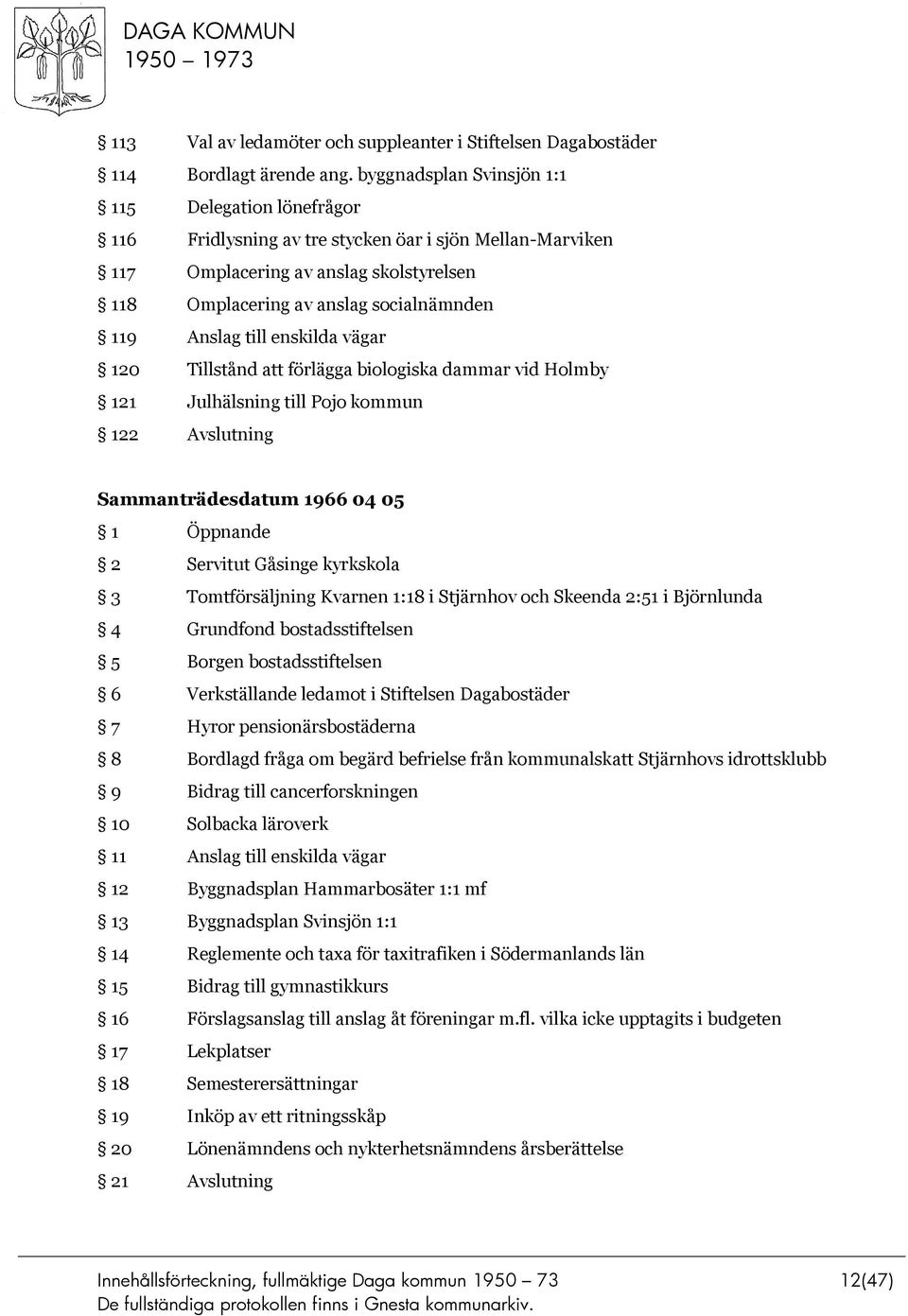 Anslag till enskilda vägar 120 Tillstånd att förlägga biologiska dammar vid Holmby 121 Julhälsning till Pojo kommun 122 Avslutning Sammanträdesdatum 1966 04 05 1 Öppnande 2 Servitut Gåsinge kyrkskola