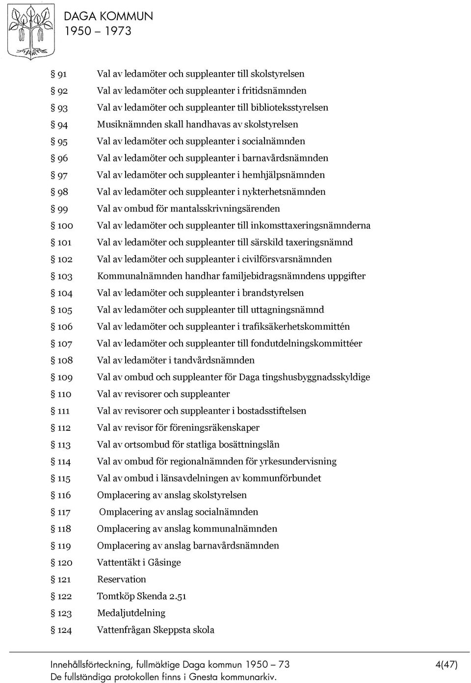 ledamöter och suppleanter i nykterhetsnämnden 99 Val av ombud för mantalsskrivningsärenden 100 Val av ledamöter och suppleanter till inkomsttaxeringsnämnderna 101 Val av ledamöter och suppleanter