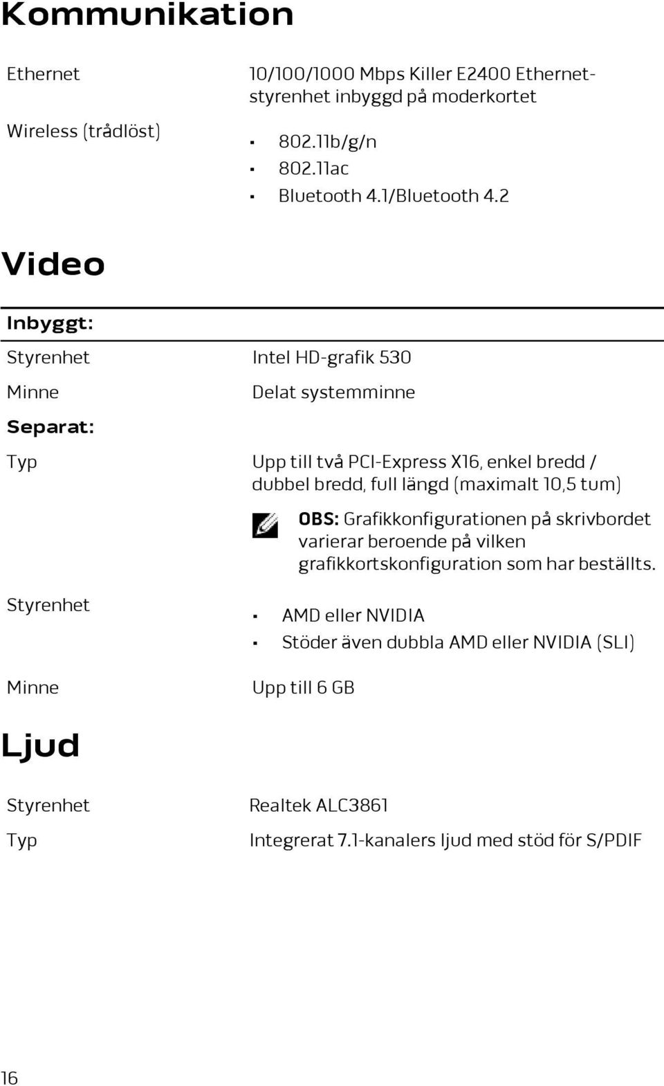 2 Video Inbyggt: Styrenhet Intel HD-grafik 530 Minne Separat: Delat systemminne Typ Upp till två PCI-Express X16, enkel bredd / dubbel bredd, full längd