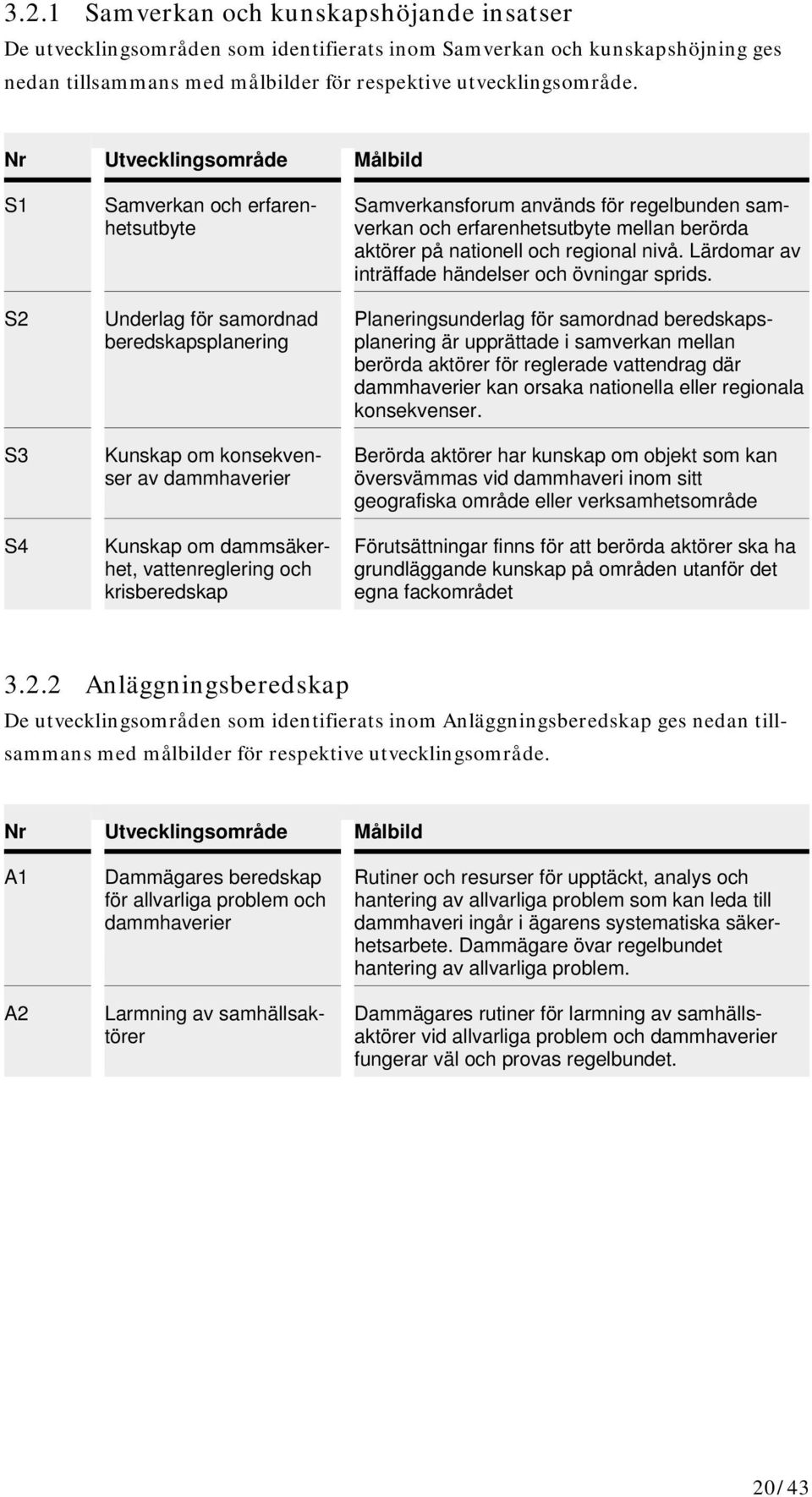 och krisberedskap Samverkansforum används för regelbunden samverkan och erfarenhetsutbyte mellan berörda aktörer på nationell och regional nivå. Lärdomar av inträffade händelser och övningar sprids.