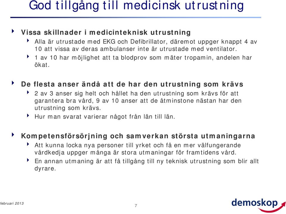 De flesta anser ändå att de har den utrustning som krävs 2 av 3 anser sig helt och hållet ha den utrustning som krävs för att garantera bra vård, 9 av 1 anser att de åtminstone nästan har den