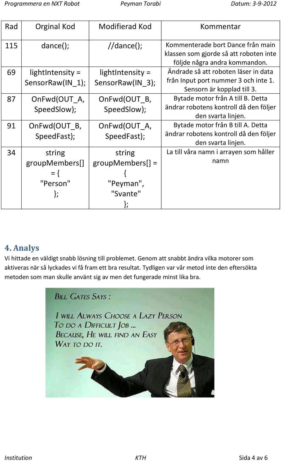 "Svante" ; följde några andra kommandon. Ändrade så att roboten läser in data från Input port nummer 3 och inte 1. Sensorn är kopplad till 3. Bytade motor från A till B.