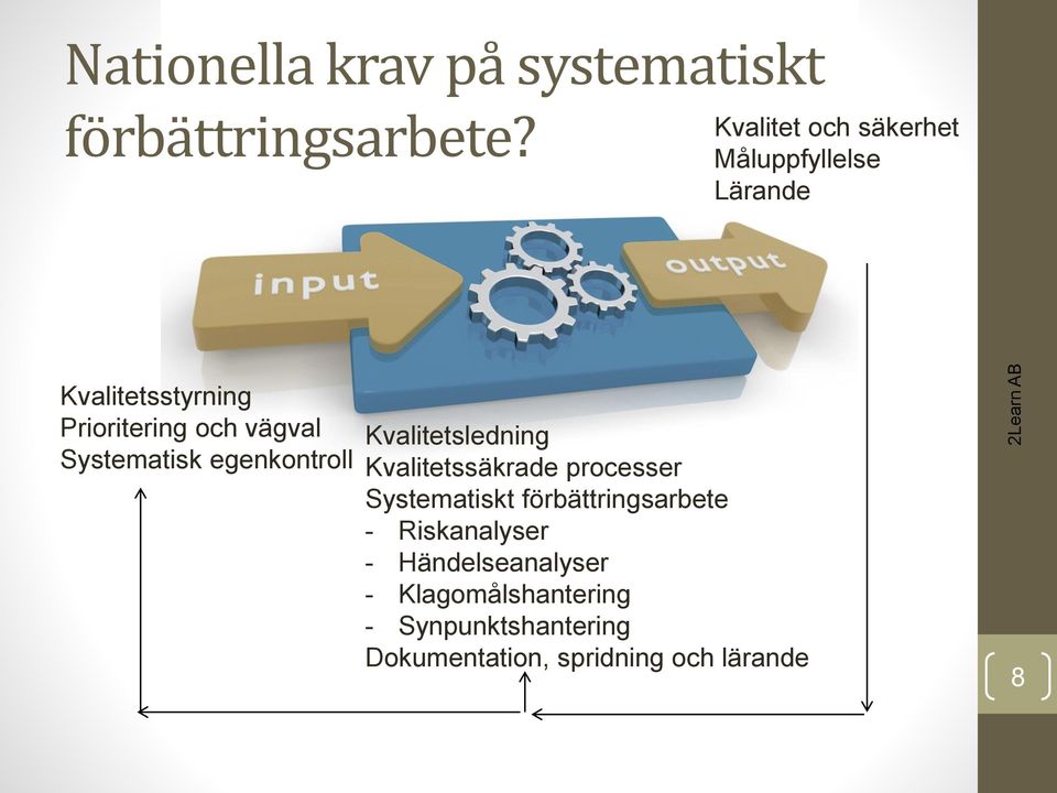 Systematisk egenkontroll Kvalitetsledning Kvalitetssäkrade processer Systematiskt