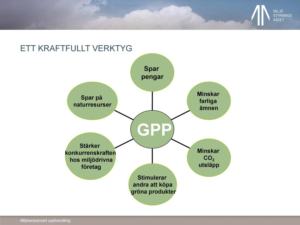miljödrivna företag GPP Stimulerar andra att