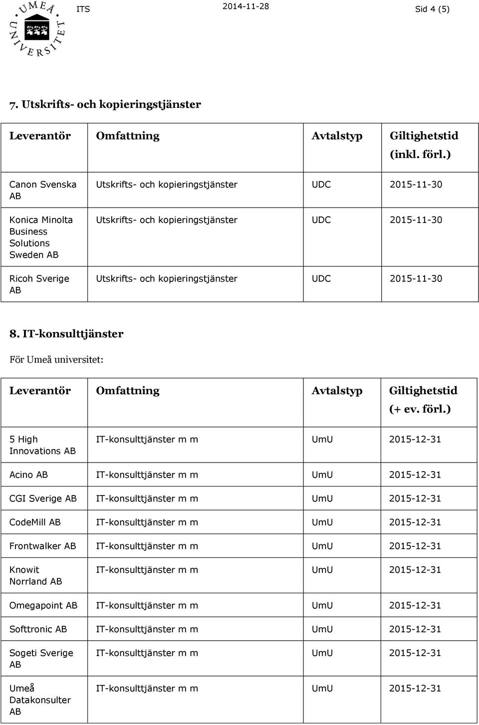 Solutions Sweden Ricoh Sverige 8.