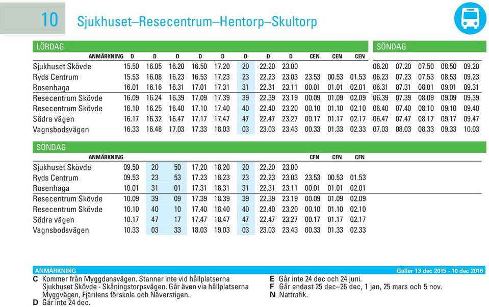 09.53. Resecentrum Sköve.09 Resecentrum Sköve... 53 09............. 19. 22. 22. 22. 22. 22. 22...00..11.19..27.43.53 00. 00.09 00. 00. 00. C Kommer från Myggansvägen.