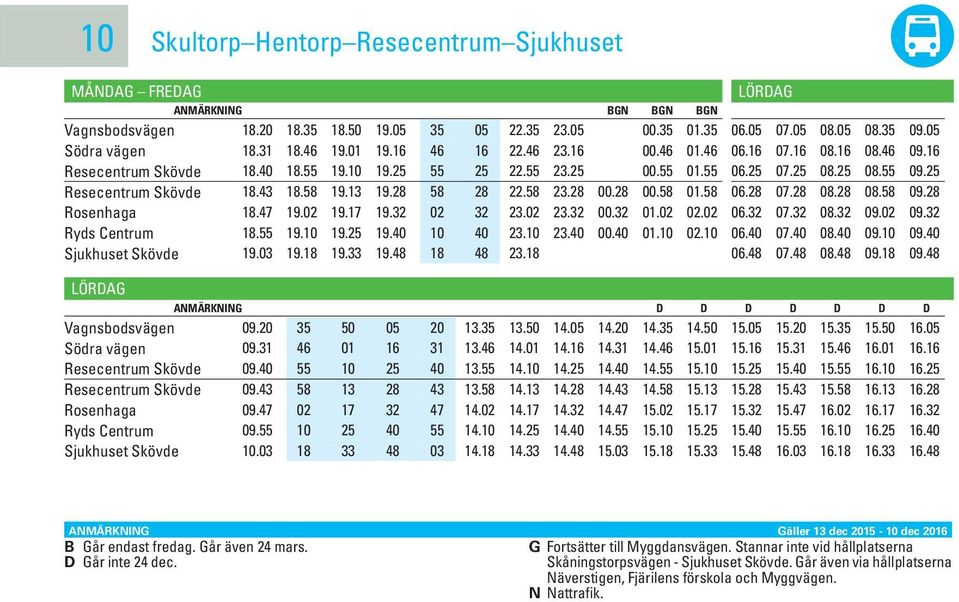 Resecentrum Sköve 09.43 09. 09. Sjukhuset Sköve. 58 13 28 43 13. 13. 13. 13.58 14. 14. 14. 13. 14. 14. 14.13 14. 14. 14. 14. 14. 14. 14.28 14. 14. 14. 14. 14. 14. 14.43 14. 14. 15. 14. 14. 14. 14.58 15.