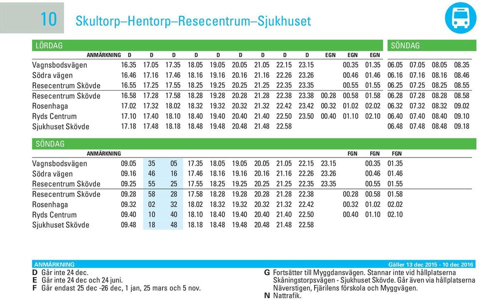 09. Resecentrum Sköve 09. Resecentrum Sköve 09.28 09. 09. Sjukhuset Sköve 09. 58 28....58.......28... 19. 19. 19. 19.28 19. 19. 19.....28... 21. 21. 21. 21.28 21. 21. 21. 22.15 22.26 22. 22.38 22.