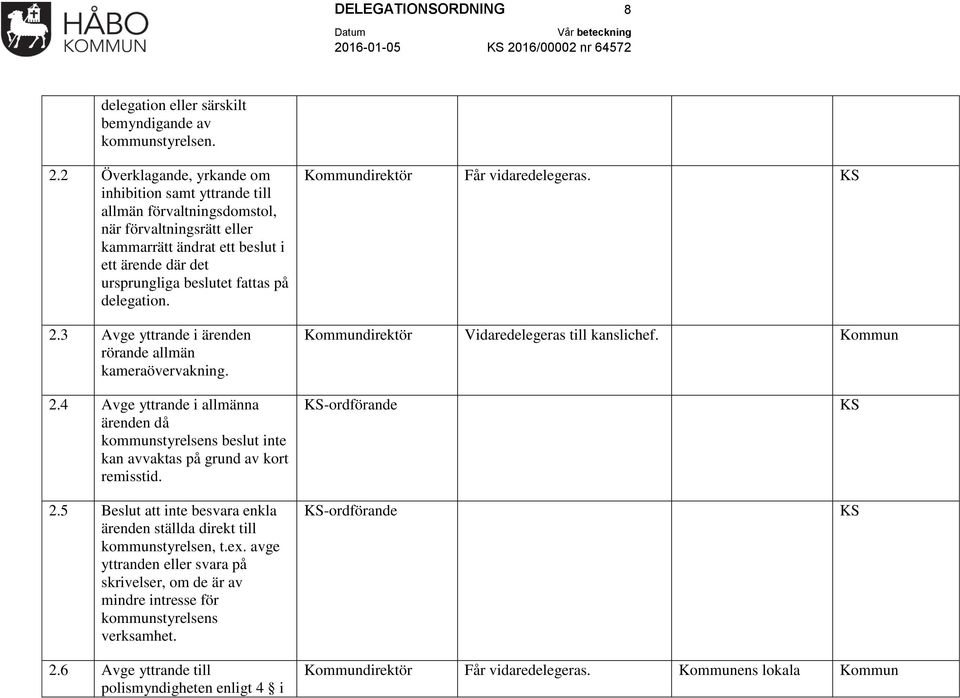 16/00002 nr 64572 delegation eller särskilt bemyndigande av kommunstyrelsen. 2.
