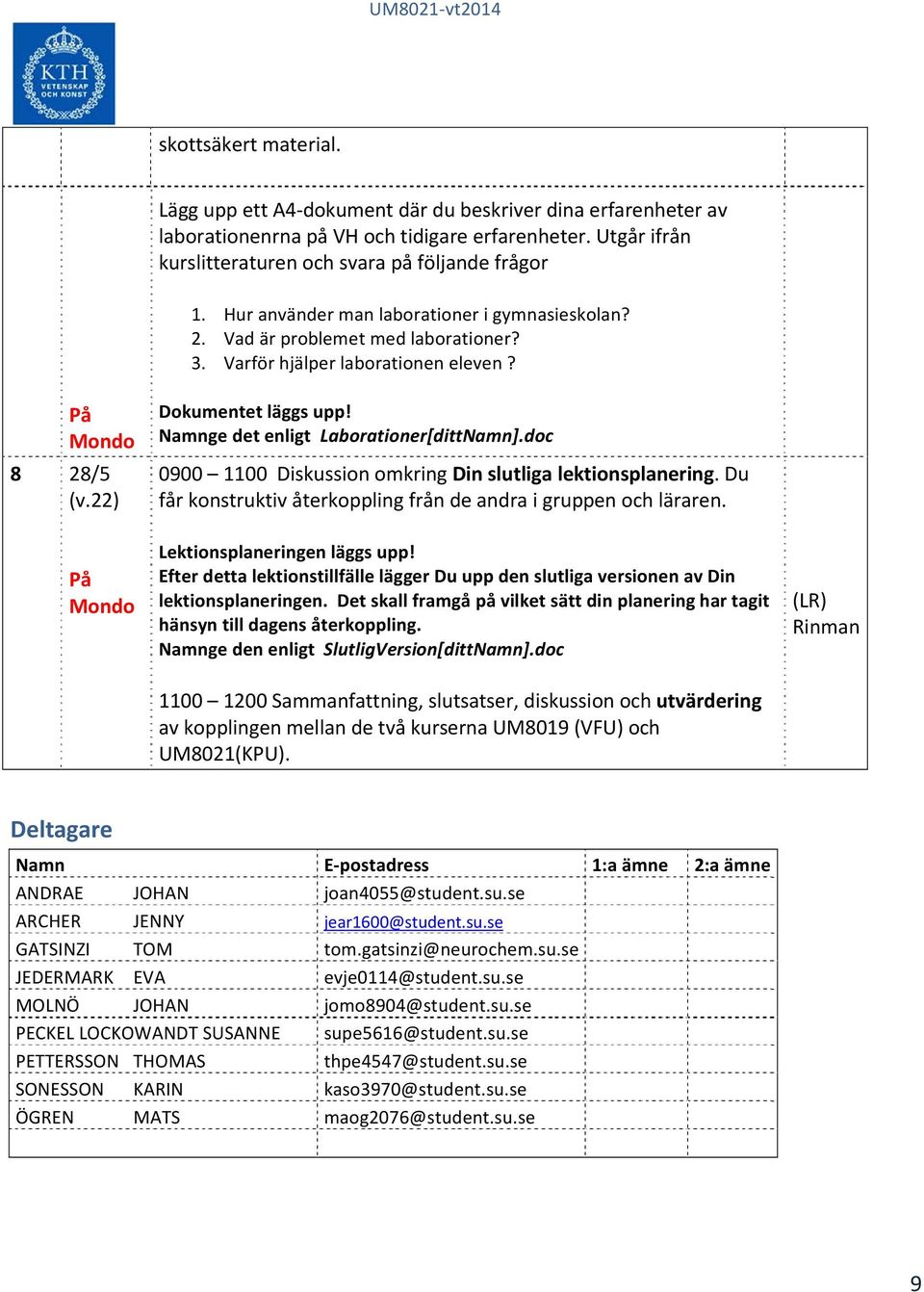 Namnge det enligt Laborationer[dittNamn].doc 0900 1100 Diskussion omkring Din slutliga lektionsplanering. Du får konstruktiv återkoppling från de andra i gruppen och läraren.