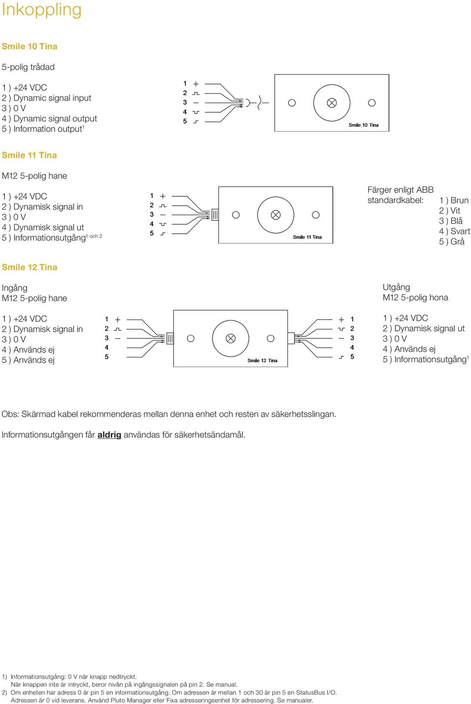 Utgång M12 5-polig hona 2 ) Dynamisk signal ut 4 ) Används ej 5 ) Informationsutgång 1 Obs: Skärmad kabel rekommenderas mellan denna enhet och resten av säkerhetsslingan.