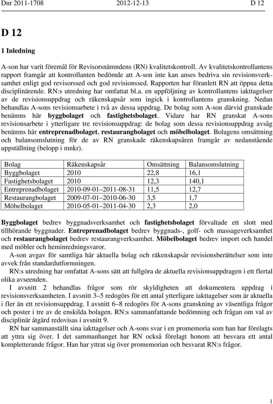 Rapporten har föranlett RN att öppna detta disciplinärende. RN:s utredning har omfattat bl.a. en uppföljning av kontrollantens iakttagelser av de revisionsuppdrag och räkenskapsår som ingick i kontrollantens granskning.