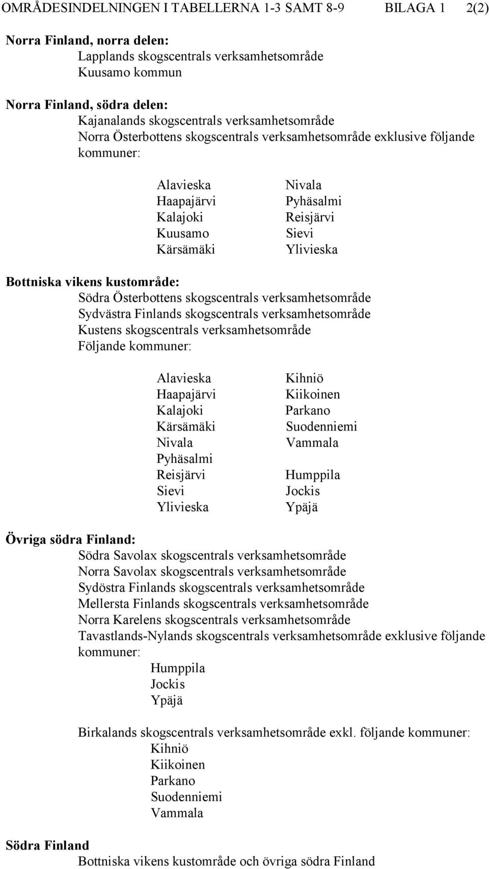 vikens kustområde: Södra Österbottens skogscentrals verksamhetsområde Sydvästra Finlands skogscentrals verksamhetsområde Kustens skogscentrals verksamhetsområde Följande kommuner: Alavieska