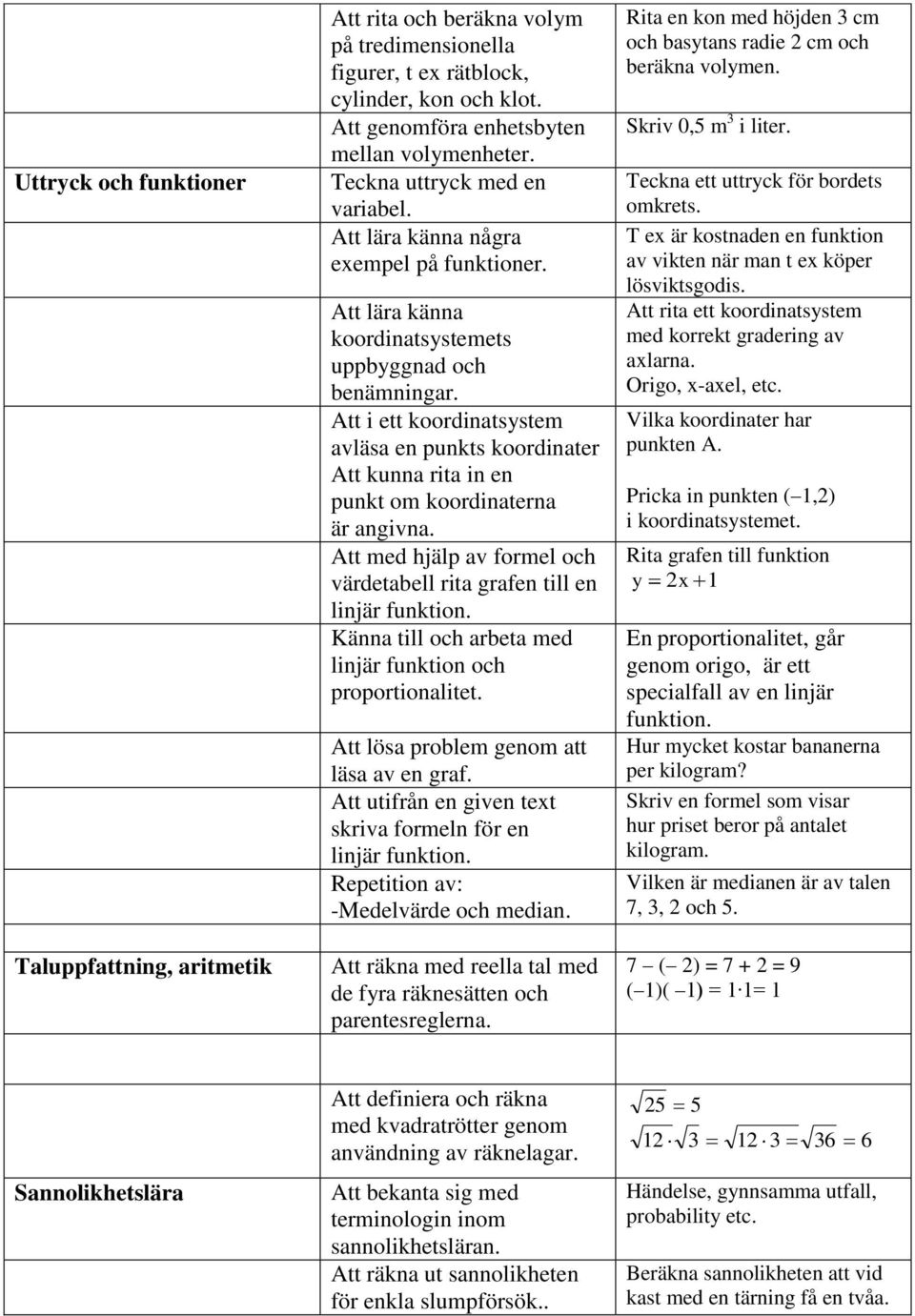 Att i ett koordinatsystem avläsa en punkts koordinater Att kunna rita in en punkt om koordinaterna är angivna.