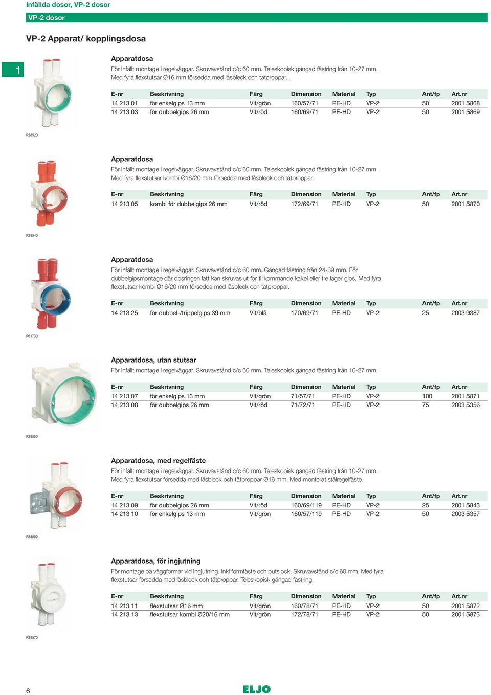 Teleskopisk gängad fästring från -27 mm. Med fyra flexstutsar kombi Ø6/ mm försedda med låsbleck och tätproppar. 4 23 0 kombi /röd 72/69/7 0 870 P2840 För infällt montage i regelväggar.