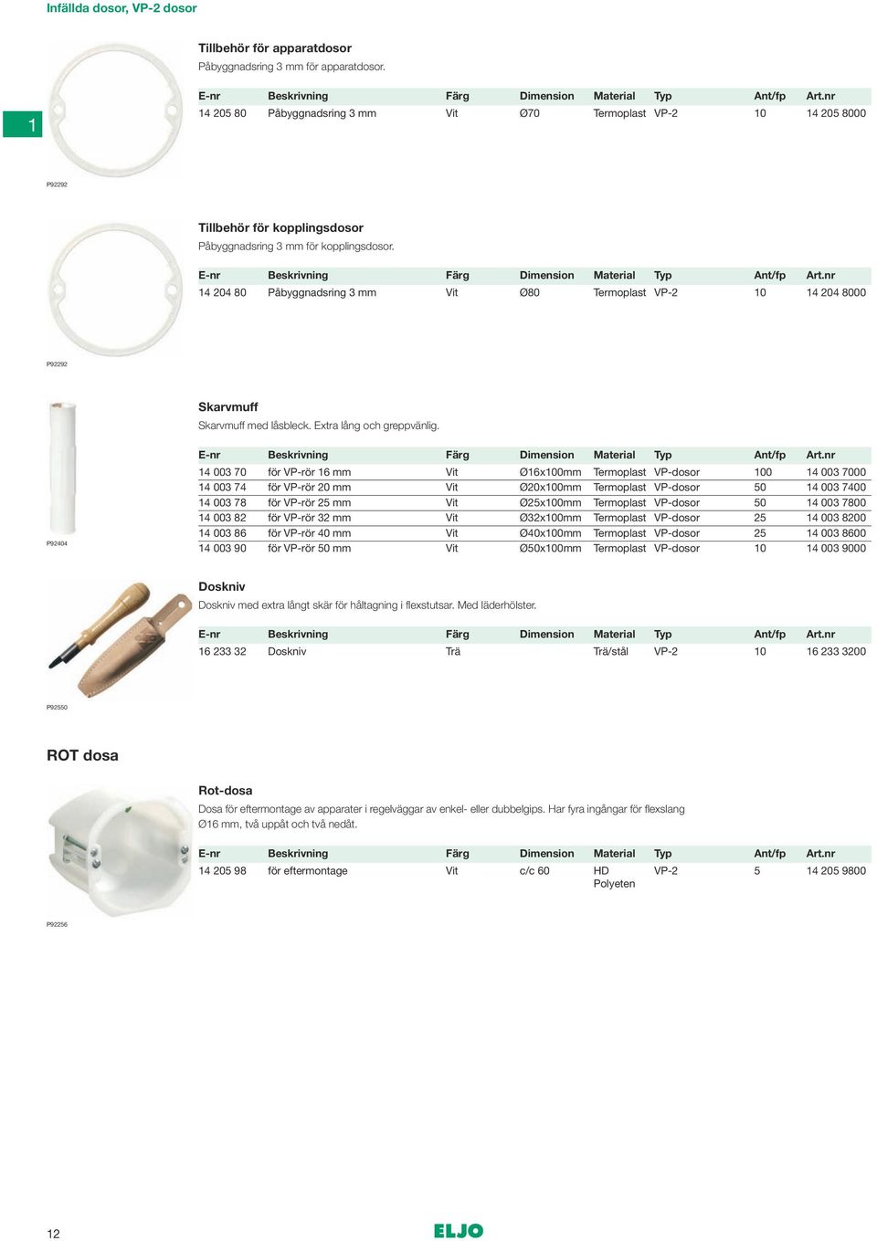 4 003 70 för VP-rör 6 mm Ø6x0mm 0 4 003 7000 4 003 74 för VP-rör mm Øx0mm 4 003 7400 4 003 78 för VP-rör mm Øx0mm 4 003 7800 4 003 82 för VP-rör 32 mm Ø32x0mm 4 003 80 4 003 86 för VP-rör 40 mm