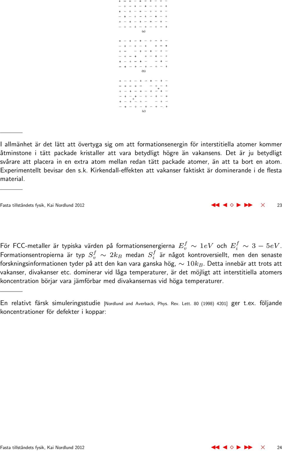 Fasta tillståndets fysik, Kai Nordlund 2012 23 För FCC-metaller är typiska värden på formationsenergierna E f v 1eV och Ef i 3 5eV.