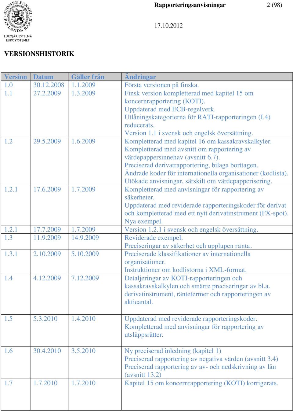 2009 Kompletterad med kapitel 16 om kassakravskalkyler. Kompletterad med avsnitt om rapportering av värdepappersinnehav (avsnitt 6.7). Preciserad derivatrapportering, bilaga borttagen.
