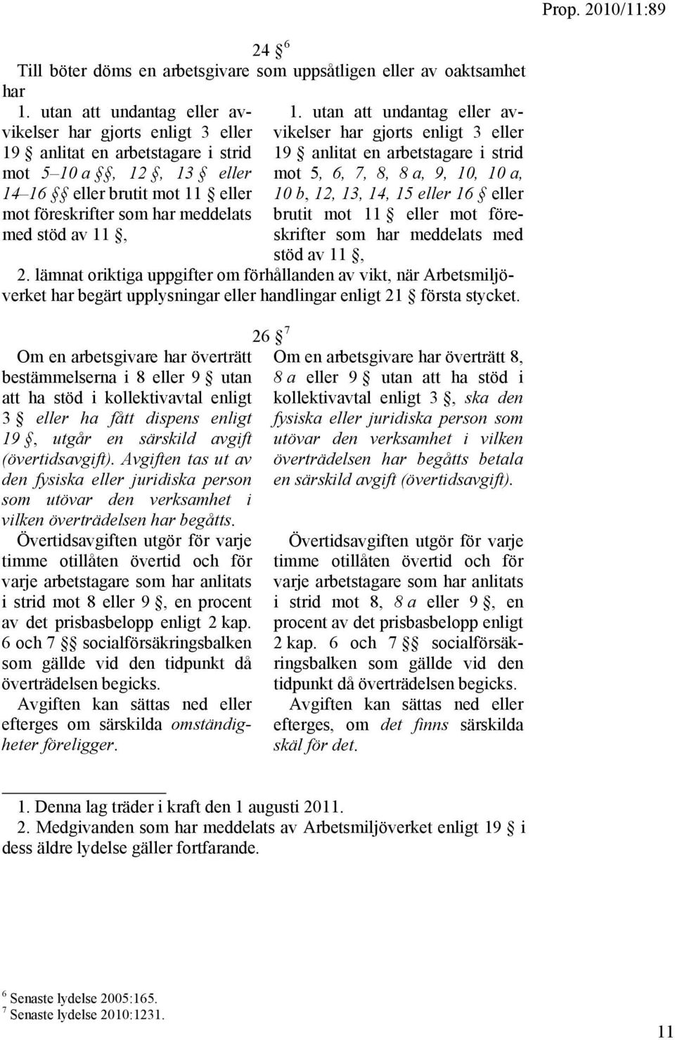 13, 14, 15 eller 16 eller mot föreskrifter som har meddelats brutit mot 11 eller mot föreskrifter som har meddelats med med stöd av 11, stöd av 11, 2.