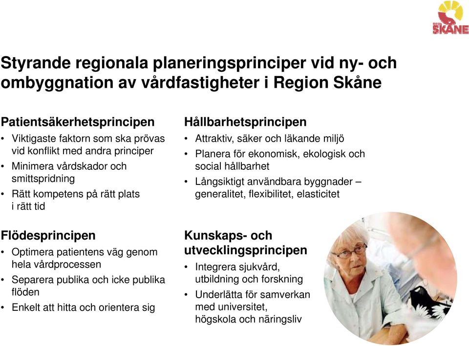 publika flöden Enkelt att hitta och orientera sig Hållbarhetsprincipen Attraktiv, säker och läkande miljö Planera för ekonomisk, ekologisk och social hållbarhet Långsiktigt användbara