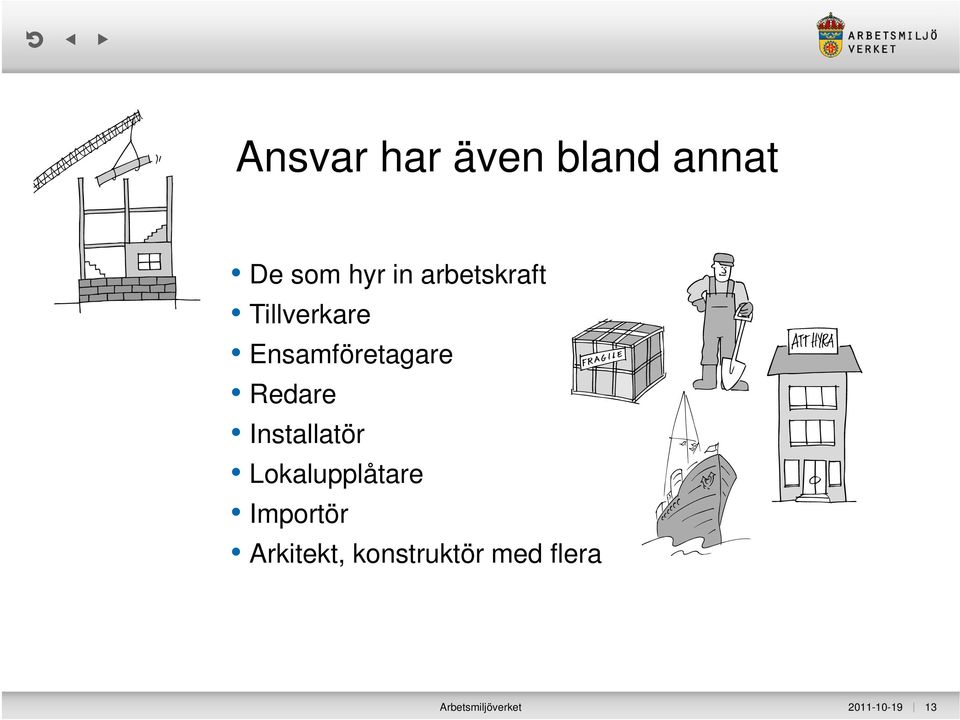 Installatör Lokalupplåtare Importör Arkitekt,