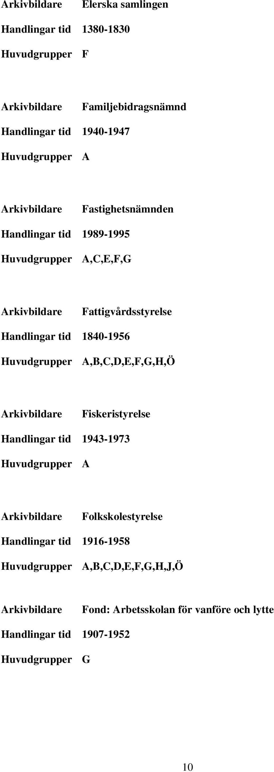 1840-1956,B,C,D,E,F,G,H,Ö Fiskeristyrelse Handlingar tid 1943-1973 Folkskolestyrelse Handlingar tid