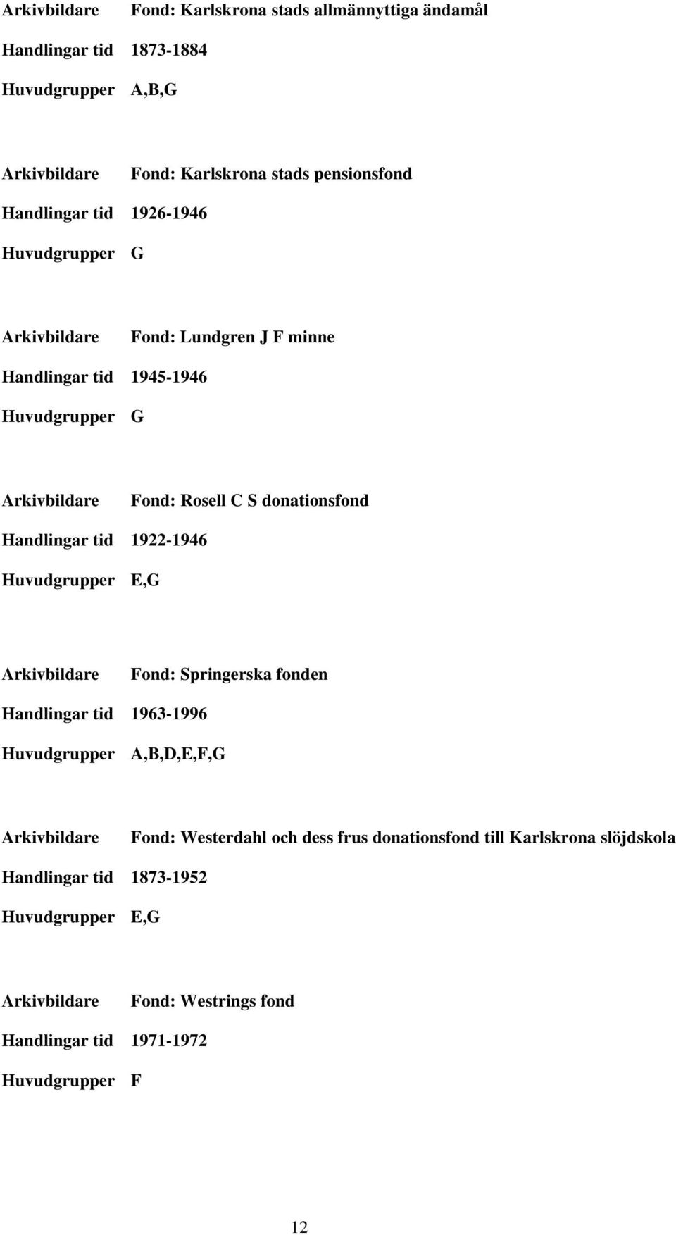tid 1922-1946 Huvudgrupper E,G Fond: Springerska fonden Handlingar tid 1963-1996,B,D,E,F,G Fond: Westerdahl och dess frus