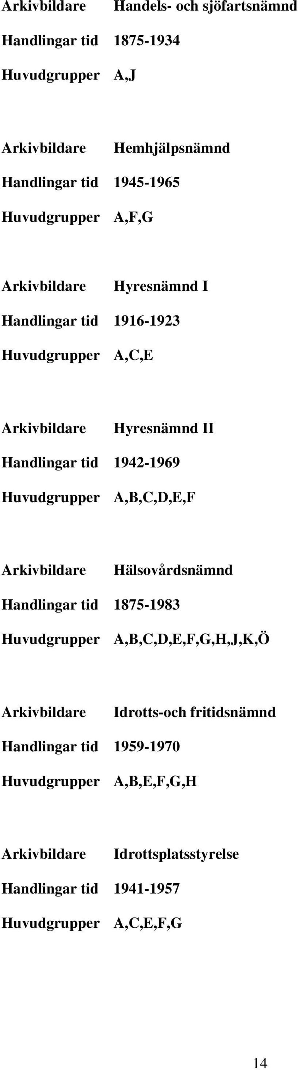 1942-1969,B,C,D,E,F Hälsovårdsnämnd Handlingar tid 1875-1983,B,C,D,E,F,G,H,J,K,Ö