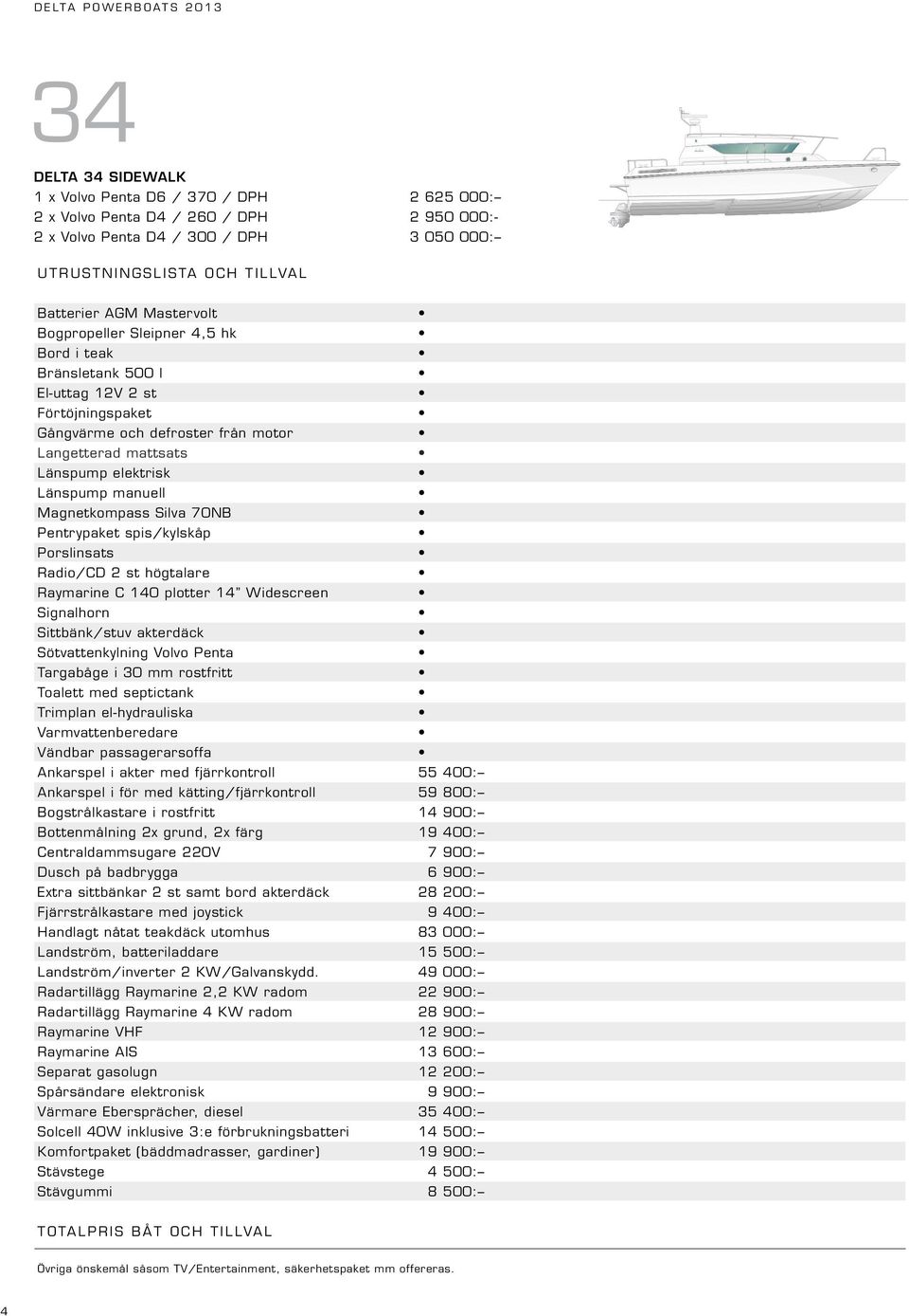 Porslinsats Radio/CD 2 st högtalare Raymarine C 140 plotter 14 Widescreen Sittbänk/stuv akterdäck Sötvattenkylning Volvo Penta Targabåge i 30 mm rostfritt Toalett med septictank Trimplan