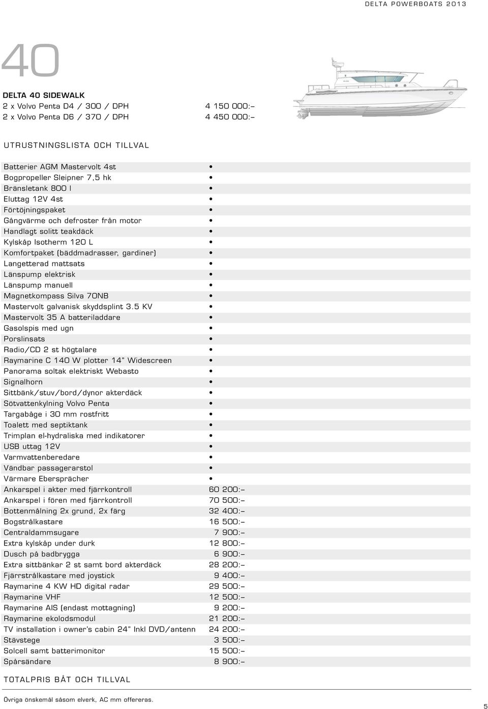 70NB Mastervolt galvanisk skyddsplint 3.