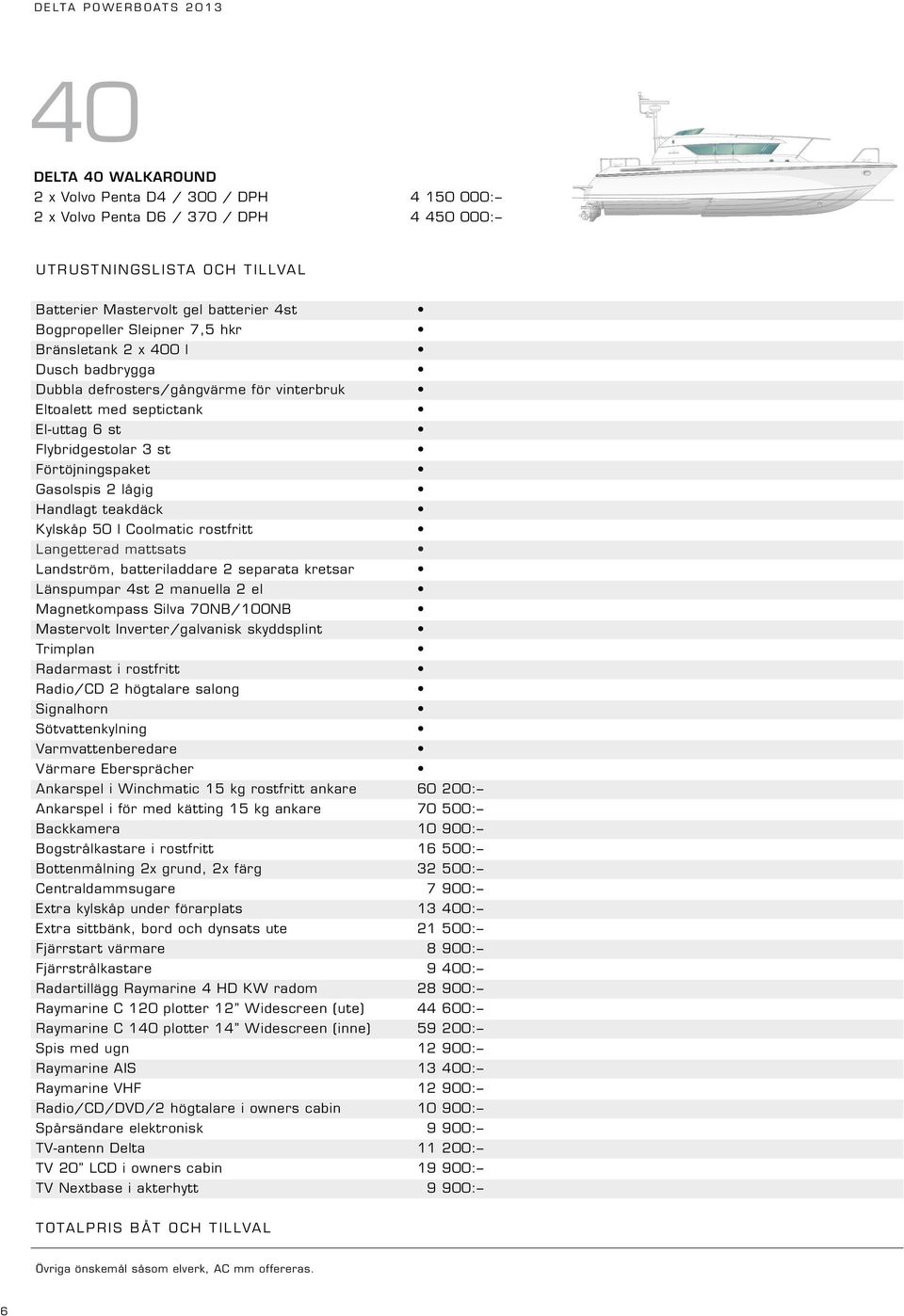 mattsats Landström, batteriladdare 2 separata kretsar Länspumpar 4st 2 manuella 2 el Magnetkompass Silva 70NB/100NB Mastervolt Inverter/galvanisk skyddsplint Trimplan Radarmast i rostfritt Radio/CD 2