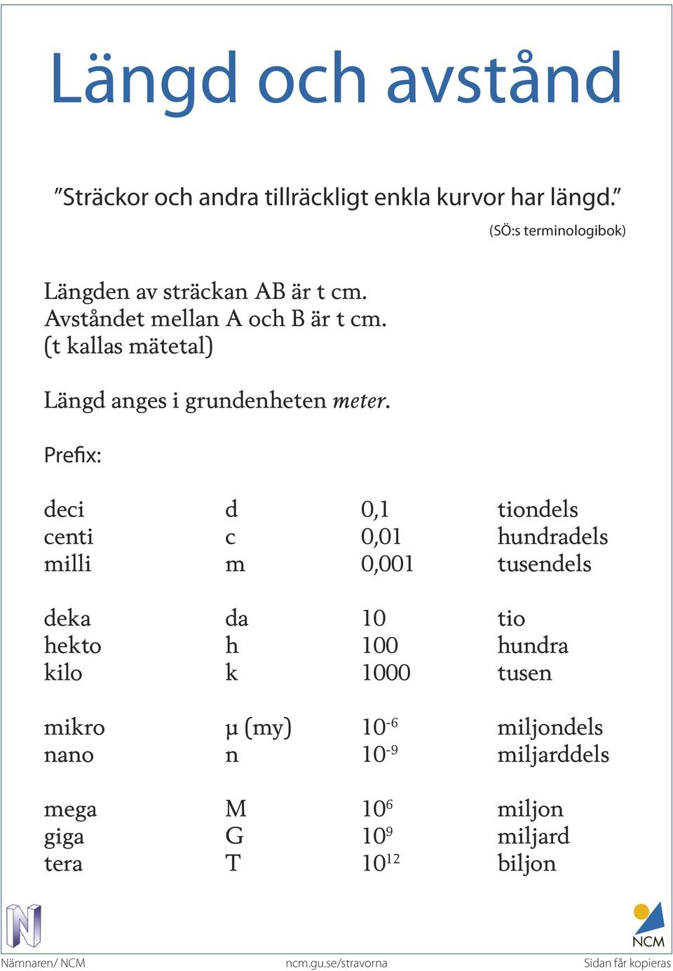 (t kallas mätetal) Längd anges i grundenheten meter.