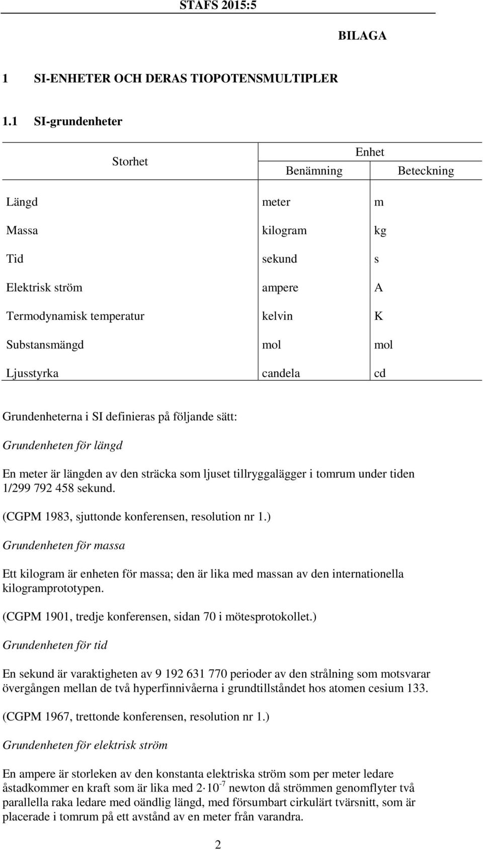 Grundenheterna i SI definieras på följande sätt: Grundenheten för längd En meter är längden av den sträcka som ljuset tillryggalägger i tomrum under tiden 1/299 792 458 sekund.