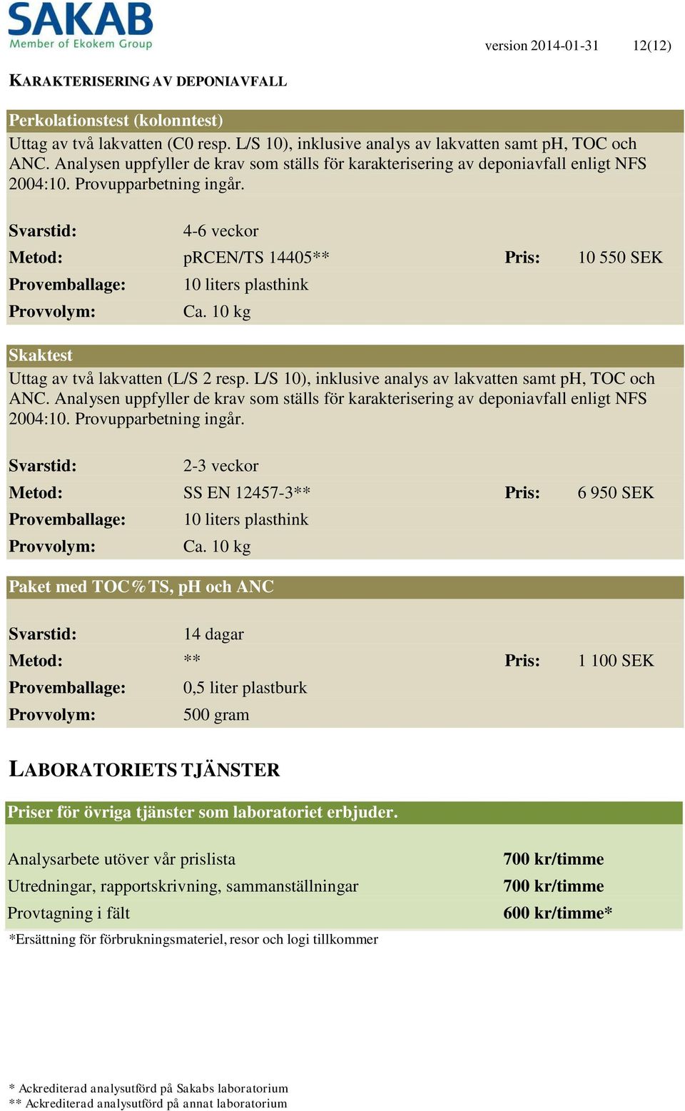 10 kg Skaktest Uttag av två lakvatten (L/S 2 resp. L/S 10), inklusive analys av lakvatten samt ph, TOC och ANC.