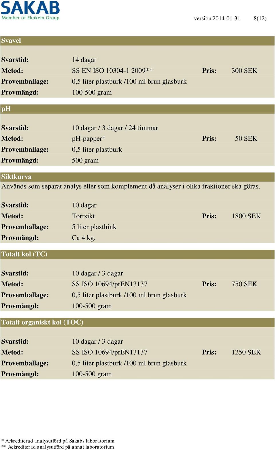 i olika fraktioner ska göras. 10 dagar Metod: Torrsikt Pris: 1800 SEK Totalt kol (TC) 5 liter plasthink Ca 4 kg.