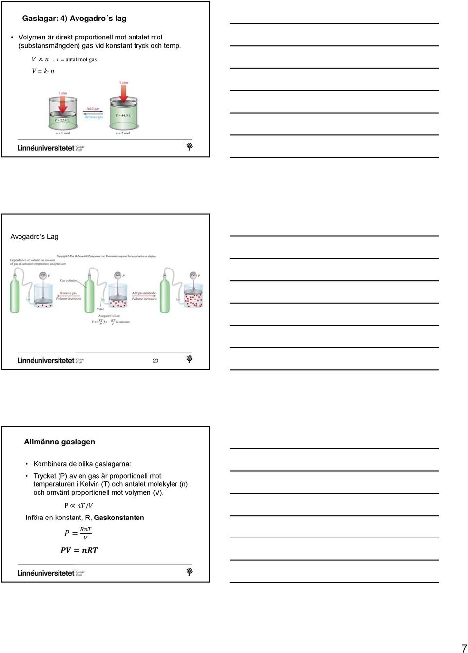 ; n = antal mol gas V = k n Avogadro s Lag 20 Allmänna gaslagen Kombinera de olika gaslagarna: