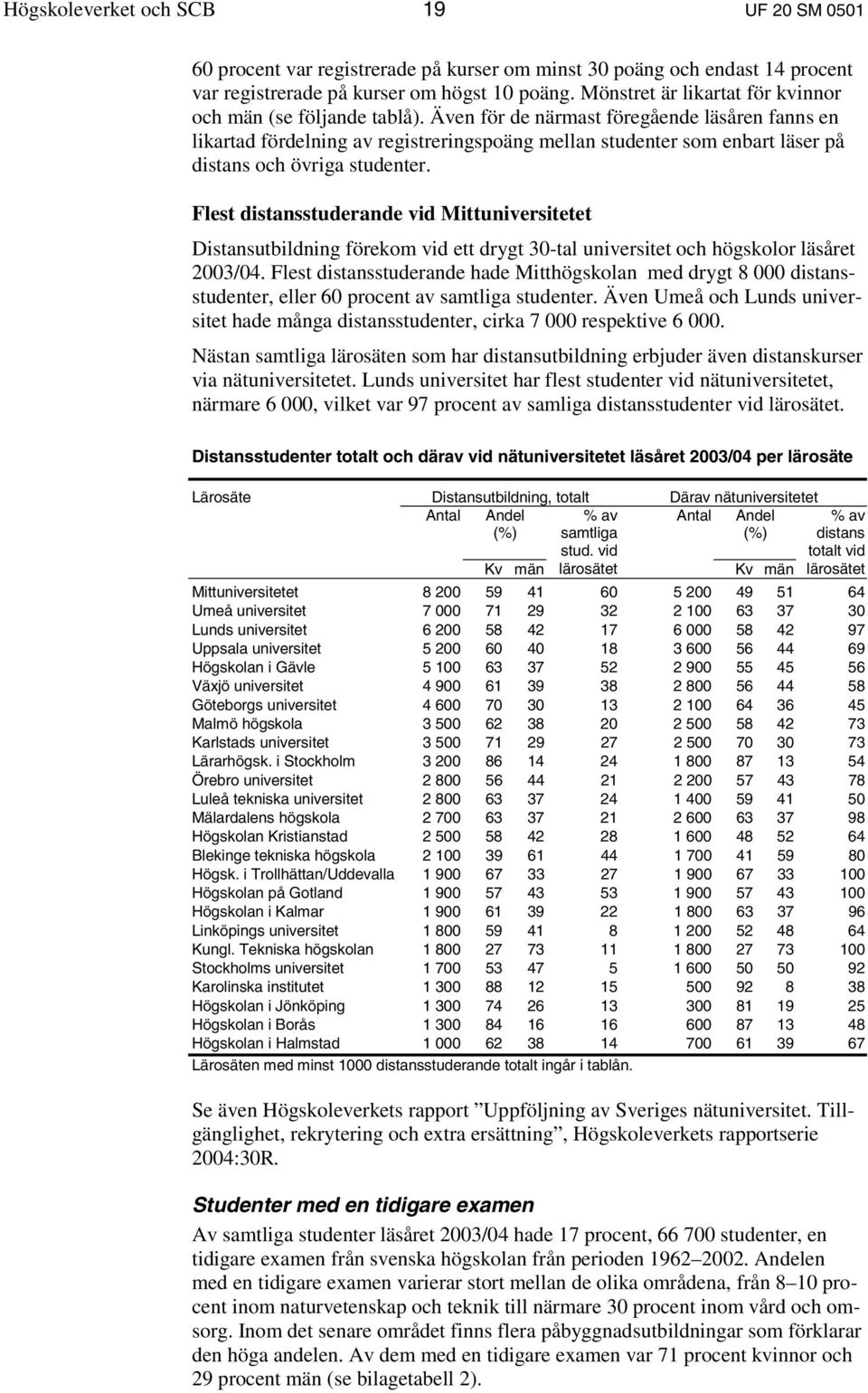 Även för de närmast föregående läsåren fanns en likartad fördelning av registreringspoäng mellan studenter som enbart läser på distans och övriga studenter.