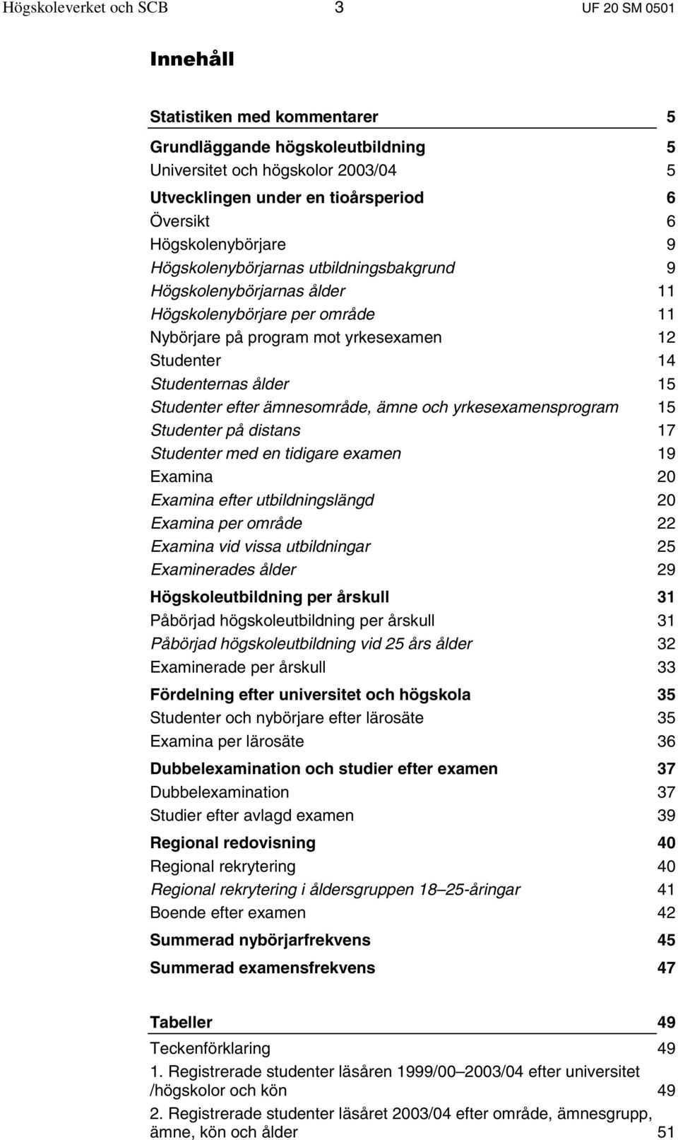 Studenter efter ämnesområde, ämne och yrkesexamensprogram 15 Studenter på distans 17 Studenter med en tidigare examen 19 Examina 20 Examina efter utbildningslängd 20 Examina per område 22 Examina vid