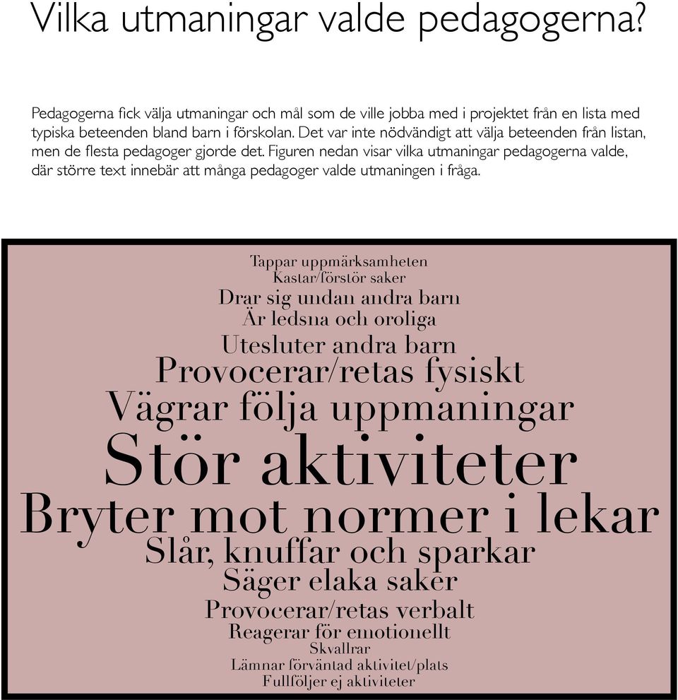 Figuren nedan visar vilka utmaningar pedagogerna valde, där större text innebär att många pedagoger valde utmaningen i fråga.