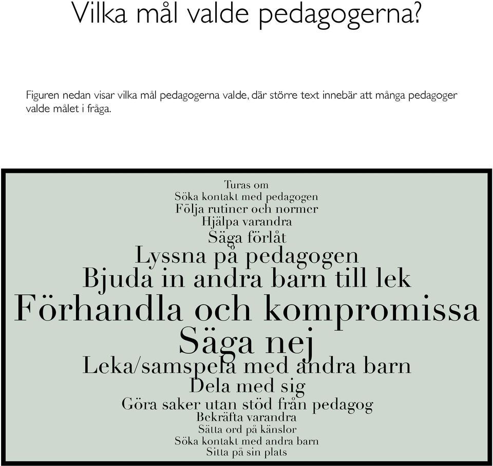 Turas om Söka kontakt med pedagogen Följa rutiner och normer Hjälpa varandra Säga förlåt Lyssna på pedagogen Bjuda in