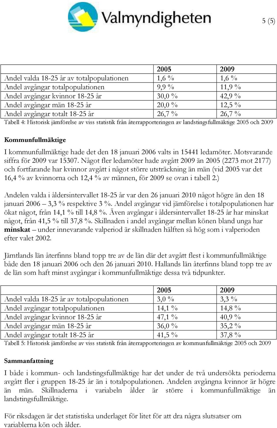 kommunfullmäktige hade det den 18 januari 2006 valts in 15441 ledamöter. Motsvarande siffra för 2009 var 15307.