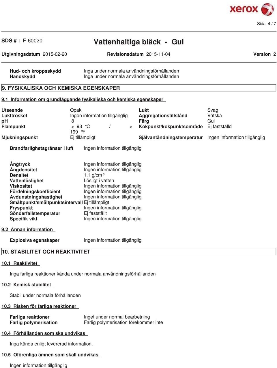 fastställd 199 F Mjukningspunkt Ej tillämpligt Självantändningstemperatur Brandfarlighetsgränser i luft Ångtryck Ångdensitet Densitet 1.