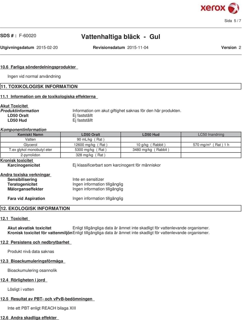 Ej fastställt Ej fastställt Komponentinformation Kemiskt Namn LD50 Oralt LD50 Hud LC50 Inandning Vatten 90 ml/kg ( Rat ) Glycerol 12600 mg/kg ( Rat ) 10 g/kg ( Rabbit ) 570 mg/m 3 ( Rat ) 1 h T.
