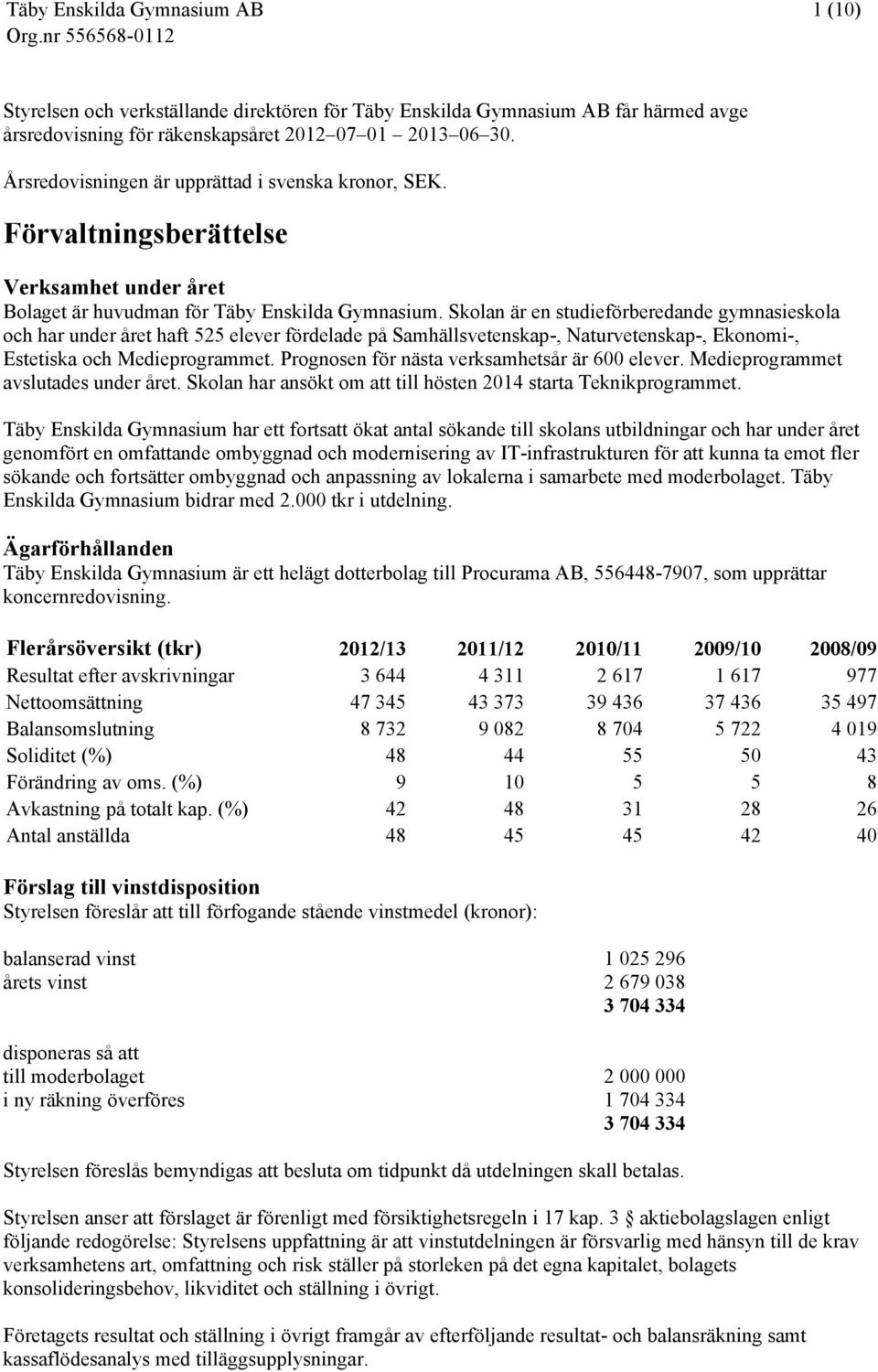 Skolan är en studieförberedande gymnasieskola och har under året haft 525 elever fördelade på Samhällsvetenskap-, Naturvetenskap-, Ekonomi-, Estetiska och Medieprogrammet.