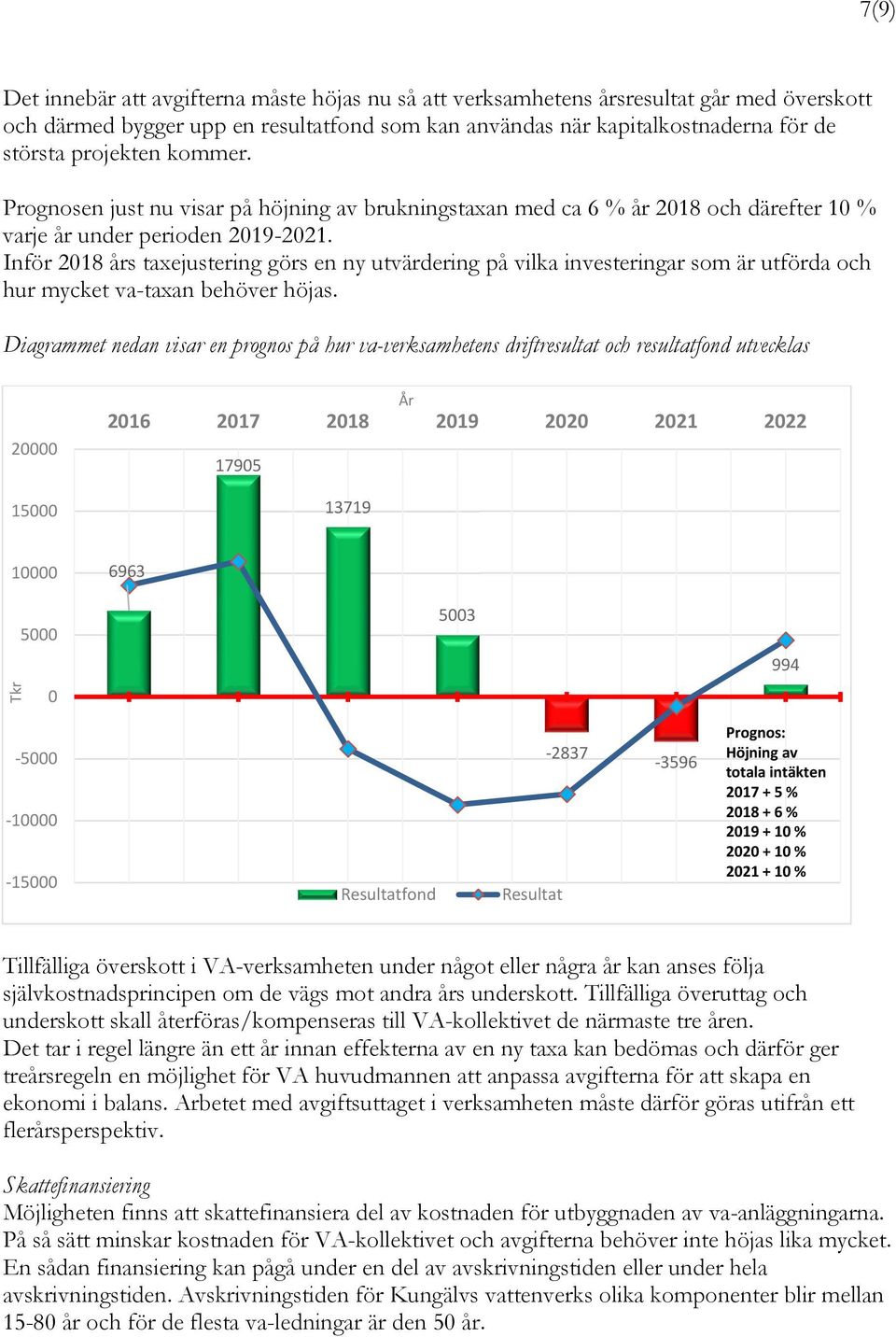 Inför 2018 års taxejustering görs en ny utvärdering på vilka investeringar som är utförda och hur mycket va-taxan behöver höjas.
